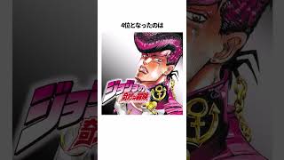 【ジョジョの奇妙な冒険】荒木飛呂彦先生の描いた神イラストの雑学【総集編】#JOJO