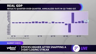 The U.S. economy will ‘roll over very, very quickly’ in 2022: Economist