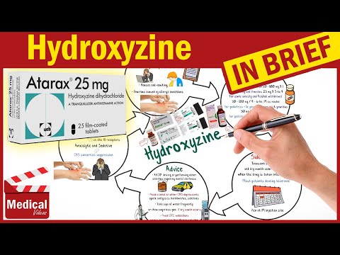 What are the ingredients in Atarax?