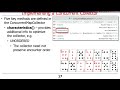 Java Parallel Streams Internals: Implementing a Concurrent Map Collector