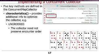 Java Parallel Streams Internals: Implementing a Concurrent Map Collector
