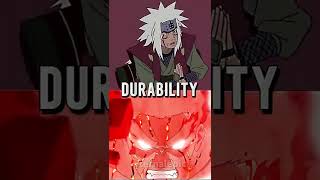 Who Is Strongest | Jiraiya vs Might Guy