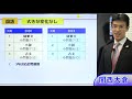 【成基学園】2020高校入試セミナー＜大阪 教科分析 ＞