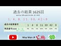 ロトシックス1626回 ロト６確率１６２６回