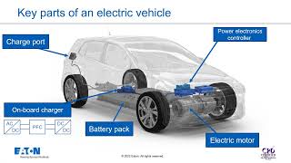 Eaton Introduction to Commercial Scale EV Charging Systems | Rexel UK