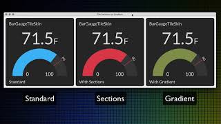 TilesFX Section vs Gradient