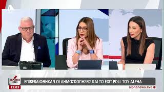 Επιβεβαιώθηκαν οι δημοσκοπήσεις και το exit poll του Alpha | AlphaNews Live