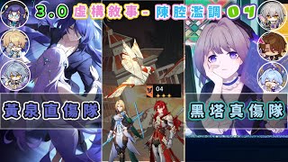 3.0 虛構敘事 - 陳腔濫調  滿星通關  黃泉直傷隊/黑塔真傷隊《崩壞：星穹鐵道》