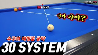 [시스템리뷰]머리에 쏙쏙 들어오는 당구 30시스템의 핵심 정리(1)(아빌404회)