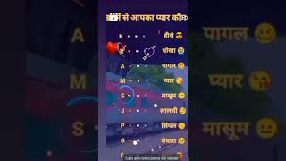 batao bhaiyo apka pyar ko sa he comment me bataiye plz chennal subscribe me