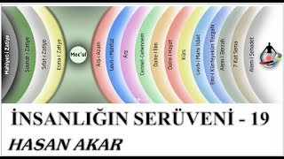 Hasan Akar - İnsanlığın Serüveni 19 (Enfüsi Aleme Yeni Başlamak İsteyenlere)