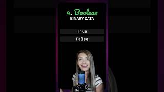 Basic Data Types - Python for beginners - Lesson 1 #python #shorts #programming #coding #data