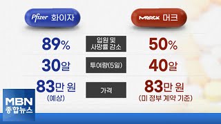 화이자와 머크 알약 비교…코로나 '게임 체인저'는? [MBN 종합뉴스]