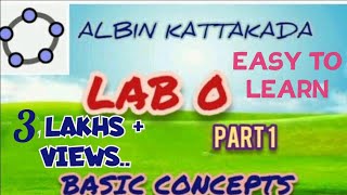 MATHS PRACTICAL//LAB-0//BASIC CONCEPTS-PART1