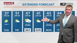 More widespread sunshine Thursday, highs reaching mid-to-upper 30s | WTOL 11 Weather