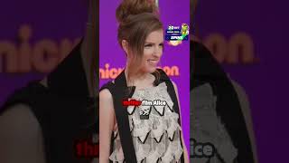 Recognizing Abuse Anna Kendrick S Struggle