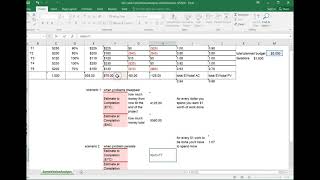 Earned Value Analysis - ETC & EAC