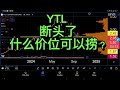 YTL 断头了什么价位可以捞？