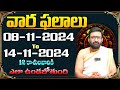 వారఫలాలు Weekly Horoscope By Kiran Sharma | 08-11-2024 to 14-11-2024 | Astro Syndicate