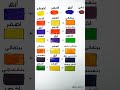 دمج الألوان الأساسية والثانوية