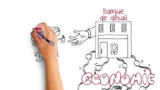 L'économie, mode d'emploi -  La banque, ça sert à quoi?