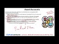 accounting basics accounts general ledger and chart of accounts.