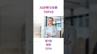 【2023最新】AIが奪う可能性が高い仕事10選 #shorts