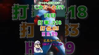 広島カープの懐かしい外国人スラッガー選手 左打ち外野手