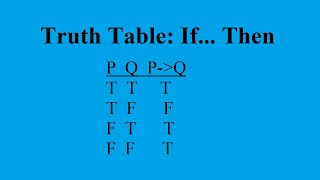 Truth Table: If... Then