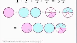 4.nf.3abcd