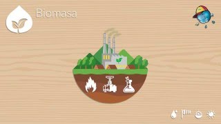 Explainer video - odnawialne źródła energii