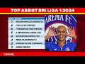 hasil liga 1 hari ini persib vs persita klasemen bri liga 1 2024 terbaru pekan ke 16