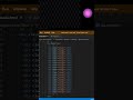 Hexagon hover effect using html css #shorts