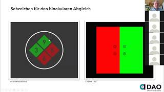 DAOnline Seminar -  3D Refraktion mit Lars-Erik Stelzer