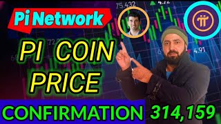 Pi Coin Price | Pi Network Listing | KYC \u0026 Migration | Sell Pi Coin | Pi Mainnet | Pi Coin News