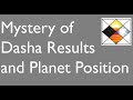 Planet Position Vs MahaDasha - Antar Dasha Effects