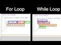 CS Awesome: While Loops vs For Loops in Java
