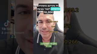 החזרי מס עבור ביטוחי חיים - הסבר לשכירים