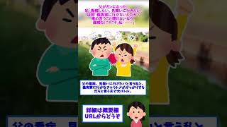 【2ch修羅場】父が癌になった。私「看病したい。見舞いに行きたい」旦那「義実家に行かないとだろ？俺の言うこと聞けないなら、離婚な（ﾆﾔﾆﾔ」私「……」【ゆっくりショート版】#shorts