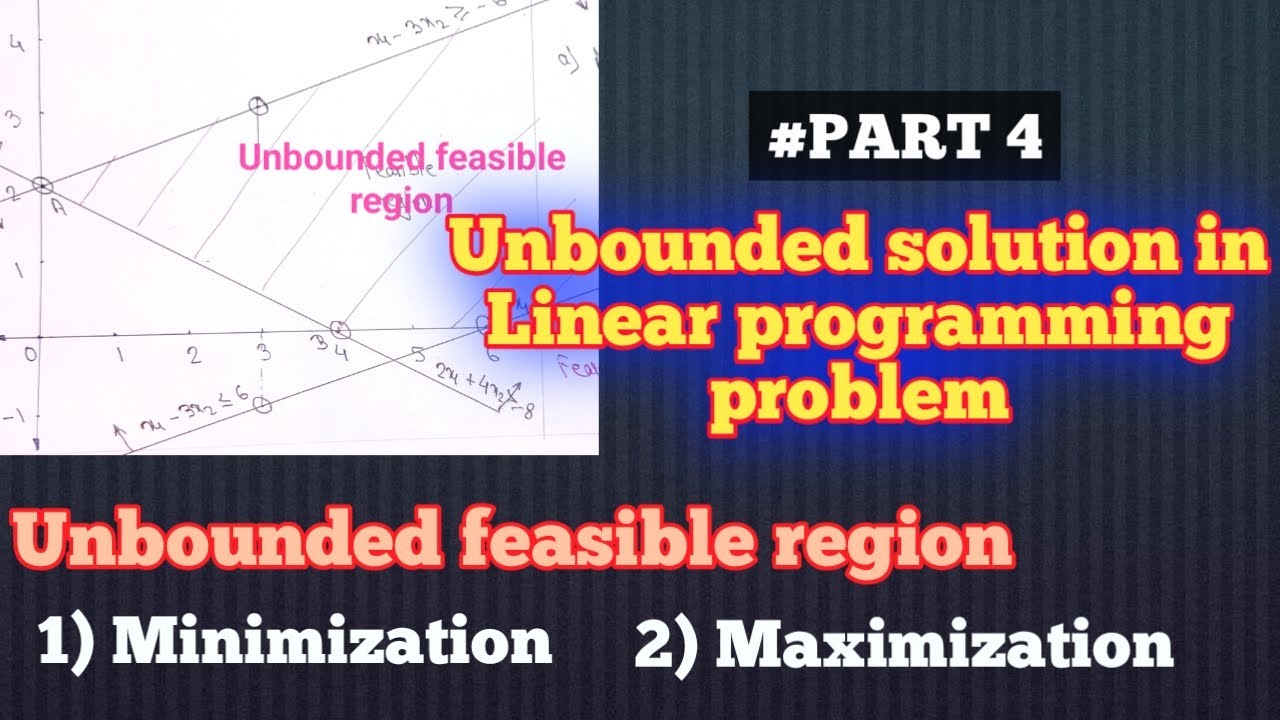 Unbounded Solution In Linear Programming Problem - YouTube