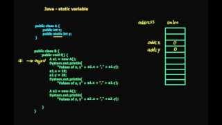 23 Java static variable (in Arabic)