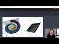 Mastering Unsupervised Learning with Python : The Course Overview | packtpub.com