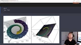 Mastering Unsupervised Learning with Python : The Course Overview | packtpub.com