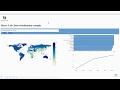 Data visualization with Python