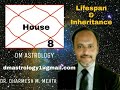 8th House of fear, Occult, Inheritance, mystics & longevity by Dr Dharmesh Mehta