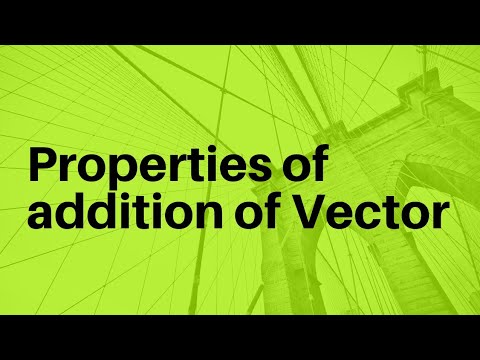 Properties Of Vector Addition - YouTube