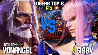 Yonangel (JP) VS Gibby (Manon) - Losers Top 8 - NCH EU Weekly #118