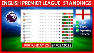 EPL TABLE STANDINGS TODAY 22/23 | PREMIER LEAGUE TABLE STANDINGS TODAY | (24/02/2023)