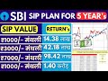 Best SIP Plan For 5 Years 2024 | SIP Best Investment Plan 2024 | Best SIP Plans For 2024