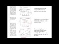 solubility 5 effect of cosolvents on the aqueous solubility of organic chemicals